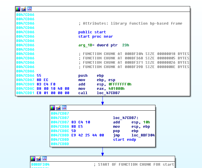 7_IdaAddress